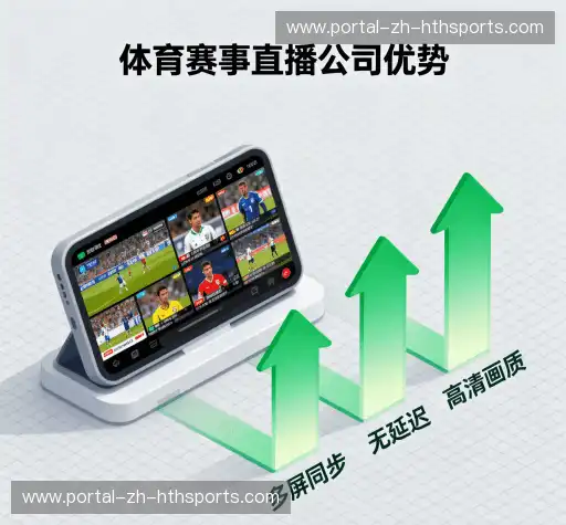 行业领先的理由